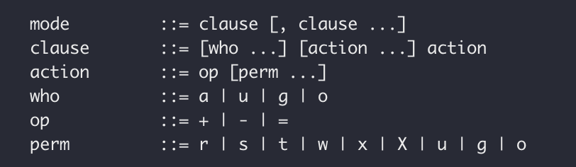 man chmod